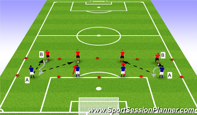 Football/Soccer Session Plan Drill (Colour): Stage I