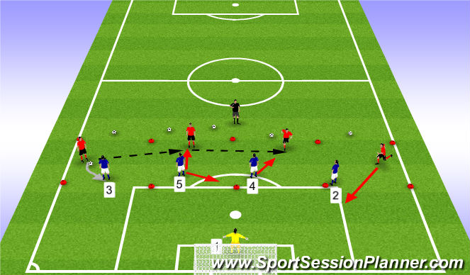 Football/Soccer Session Plan Drill (Colour): Stage II