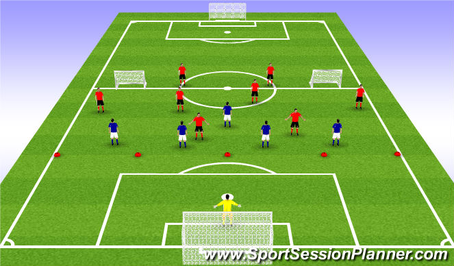 Football/Soccer Session Plan Drill (Colour): Stage III