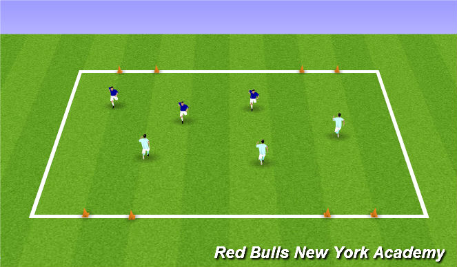 Football/Soccer Session Plan Drill (Colour): 3v3 games