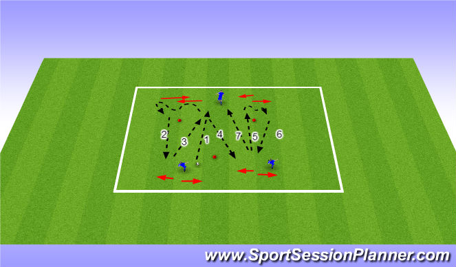 Football/Soccer Session Plan Drill (Colour): Passing with movement