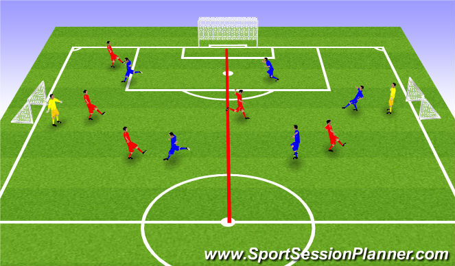 Football/Soccer Session Plan Drill (Colour): SSG - max 3 touches