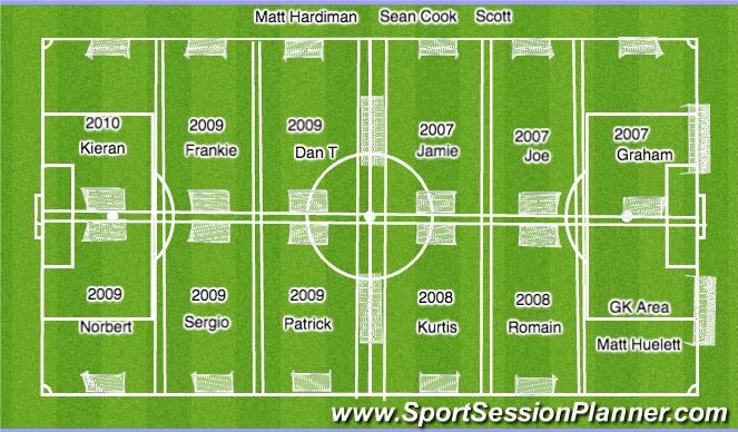 Football/Soccer Session Plan Drill (Colour): U7 - U10 5.30 - 6.15pm