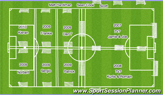 Football/Soccer Session Plan Drill (Colour): U7 - U10 6.15 - 7.00pm