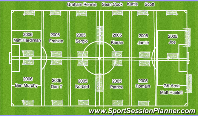 Football/Soccer Session Plan Drill (Colour): U11 & U12 - 7.00 - 7.45pm