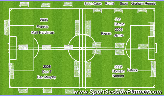 Football/Soccer Session Plan Drill (Colour): U11 & U12 - 7.45 - 8.30pm