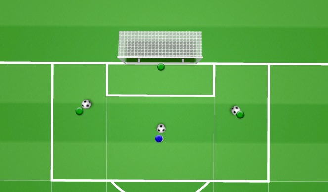 Football/Soccer Session Plan Drill (Colour): HNDLNG 1