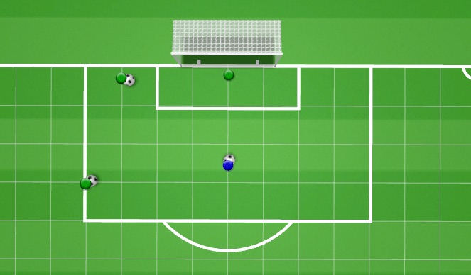 Football/Soccer Session Plan Drill (Colour): HNDLNG 2