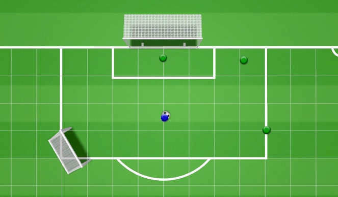 Football/Soccer Session Plan Drill (Colour): HNDLNG 3