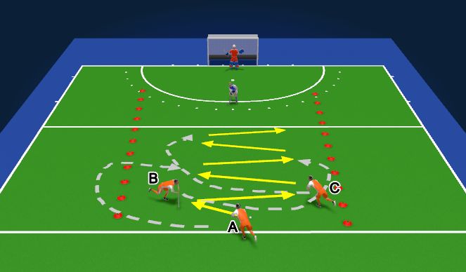 Hockey Session Plan Drill (Colour): Warming up - Vlechten - met bal