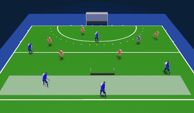 Hockey Session Plan Drill (Colour): Partijvorm - verleggen