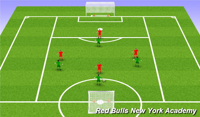 Football/Soccer Session Plan Drill (Colour): Small sided games