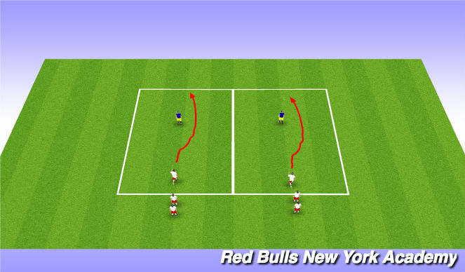Football/Soccer Session Plan Drill (Colour): Through the Gauntlet