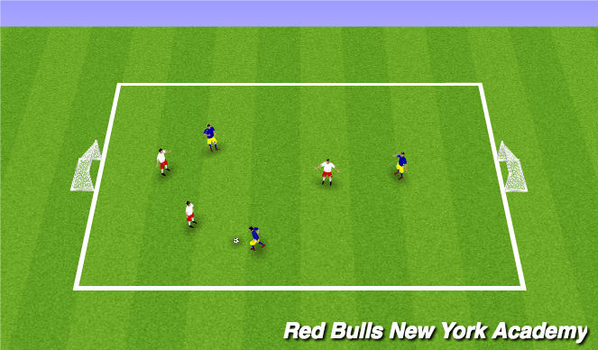 Football/Soccer Session Plan Drill (Colour): Small Sided Game