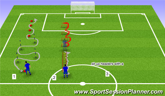Football/Soccer Session Plan Drill (Colour): Technical stations