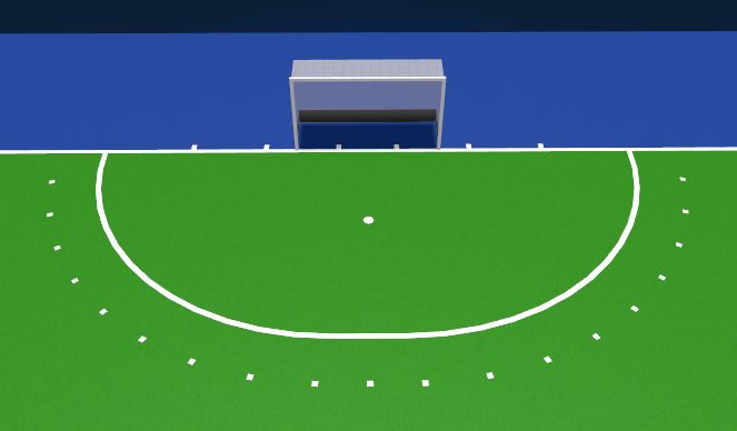 Hockey Session Plan Drill (Colour): Plan for Day 2