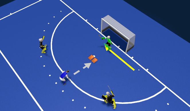 Hockey Session Plan Drill (Colour): Deflections
