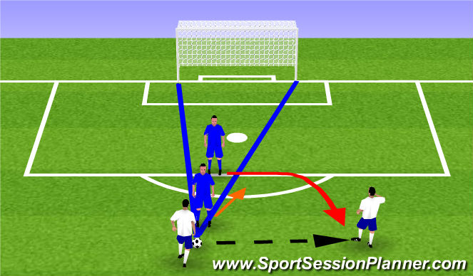 Football/Soccer Session Plan Drill (Colour): Ball Line