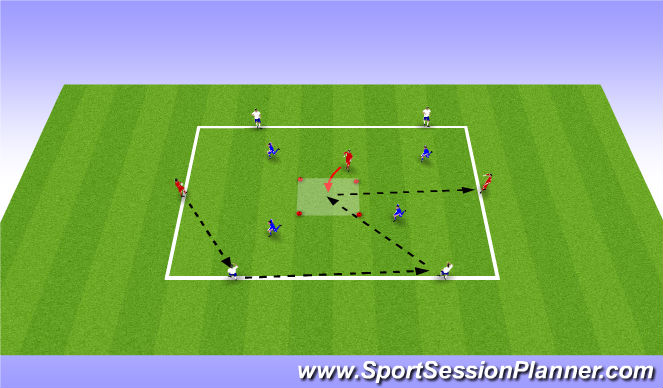 Football/Soccer Session Plan Drill (Colour): 4v4+3 with center goal