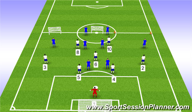 Football/Soccer Session Plan Drill (Colour): 8v8 Half field game
