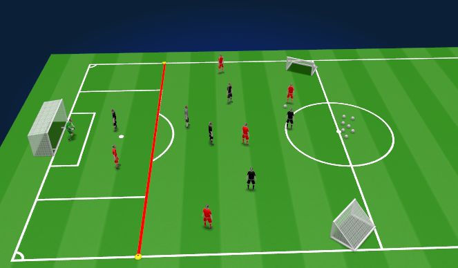 Football/Soccer Session Plan Drill (Colour): SSG - Breaking Into the Attacking Third