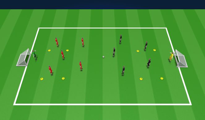 Football/Soccer Session Plan Drill (Colour): Final Game - 5v5 or 6v6