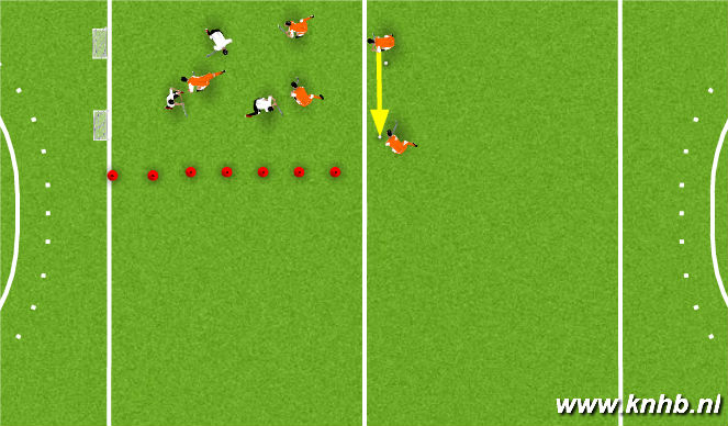 Hockey Session Plan Drill (Colour): Screen 1