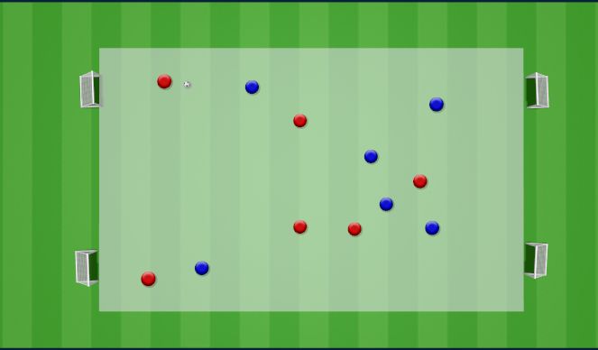 Football/Soccer Session Plan Drill (Colour): Ball in Hand Possession