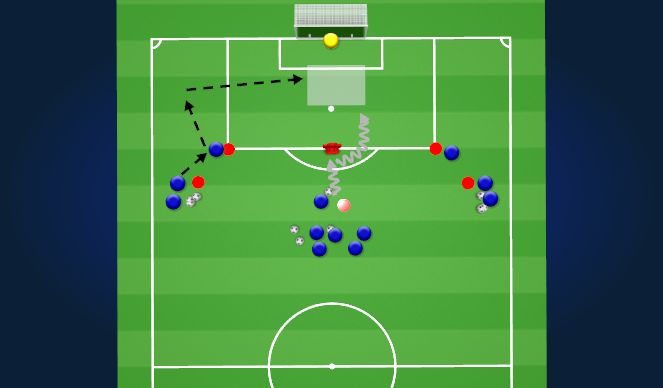 Football/Soccer Session Plan Drill (Colour): Animation