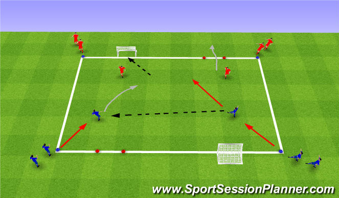 Football/Soccer Session Plan Drill (Colour): 2v2 - Dribble gate & small goals