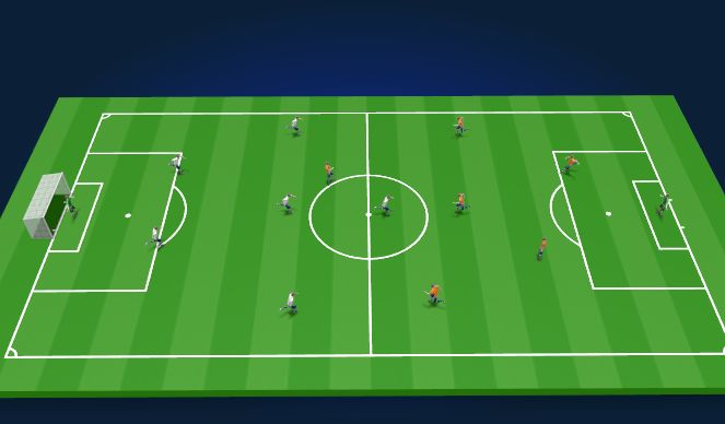 Football/Soccer Session Plan Drill (Colour): Screen 4