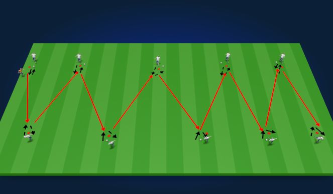 Football/Soccer Session Plan Drill (Colour): Screen 5