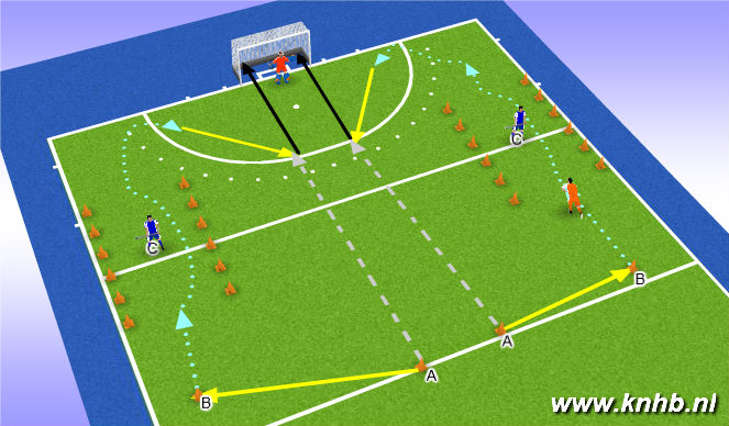 Hockey Session Plan Drill (Colour): Spelfase 4 oefening 1