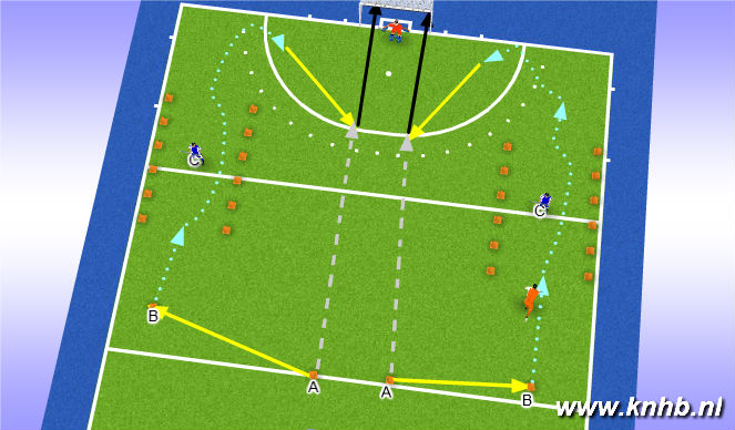 Hockey Session Plan Drill (Colour): Spelfase 3 oefening 2