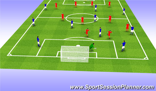 Football/Soccer Session Plan Drill (Colour): Screen 1