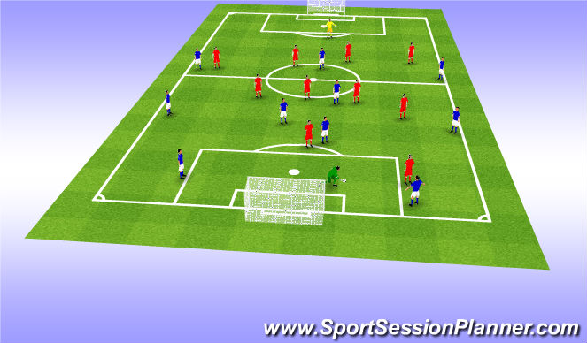 Football/Soccer Session Plan Drill (Colour): Screen 2