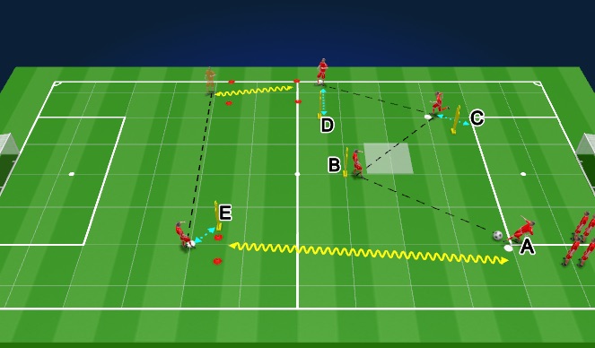 Football/Soccer Session Plan Drill (Colour): Unopposed passing pattern