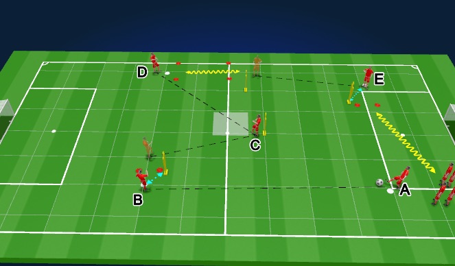 Football/Soccer Session Plan Drill (Colour): Unopposed (Left foot)