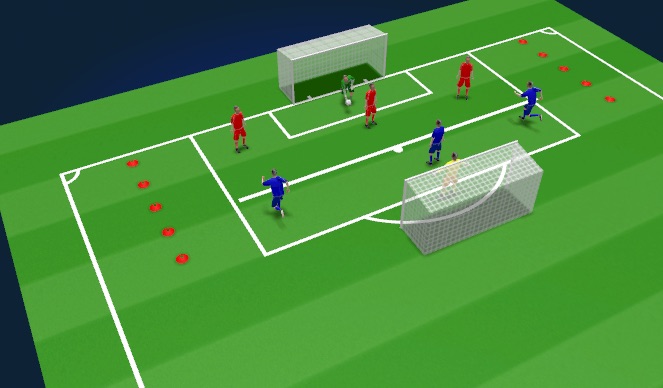 Football/Soccer Session Plan Drill (Colour): Screen 1