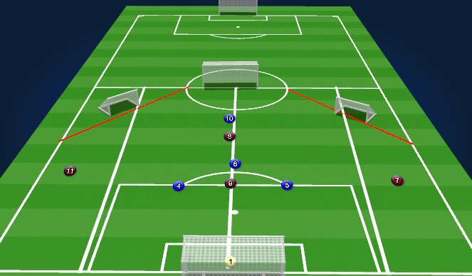 Football/Soccer Session Plan Drill (Colour): Small Sided Game