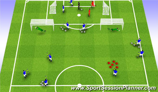 Football/Soccer Session Plan Drill (Colour): Screen 2