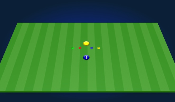 Football/Soccer Session Plan Drill (Colour): 1v1 Activation - Color Cone