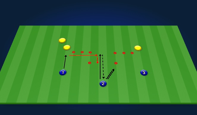Football/Soccer Session Plan Drill (Colour): 1v1 Warmup - Volley, lateral, Volley, Close, 1v1