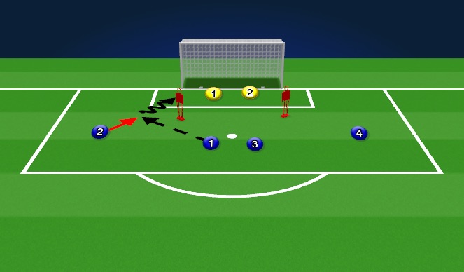 Football/Soccer Session Plan Drill (Colour): 1v1 - central play wide, 1v1