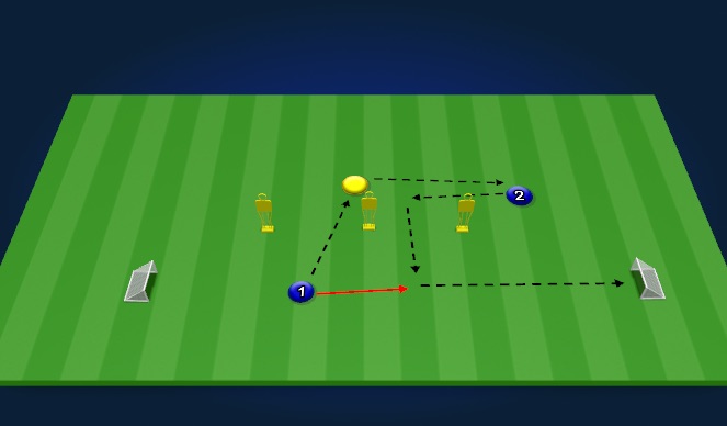 Football/Soccer Session Plan Drill (Colour): Passing Analytical - Build out Phase