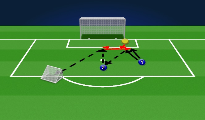 Football/Soccer Session Plan Drill (Colour): Passing/Handling - volley, receive, pass, volley