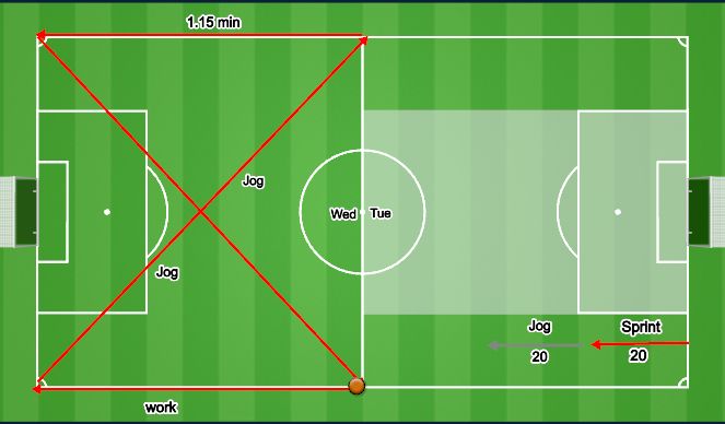 Football/Soccer Session Plan Drill (Colour): Fitness-Week 2