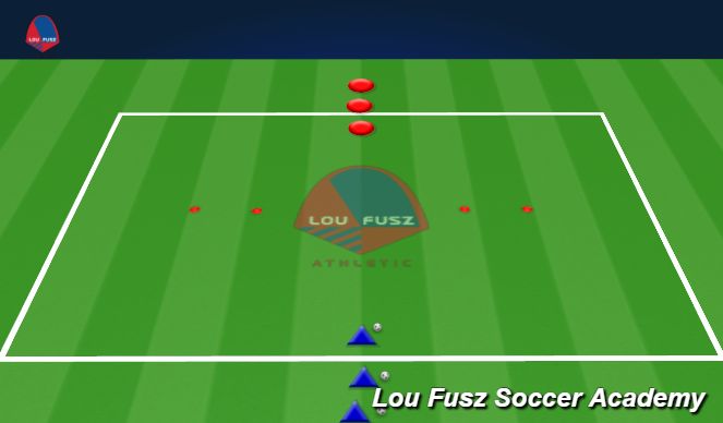 Football/Soccer Session Plan Drill (Colour): Gates 1v1
