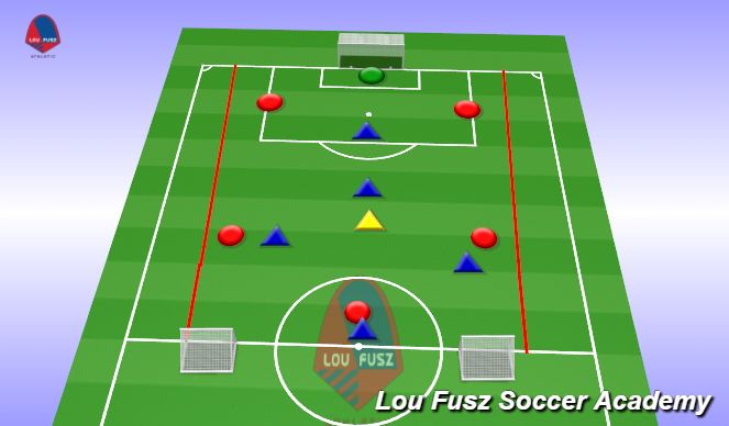 Football/Soccer Session Plan Drill (Colour): 5v5+1