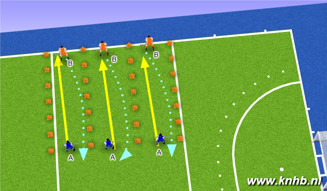 Hockey Session Plan Drill (Colour): Spelfase 3 oefening 1